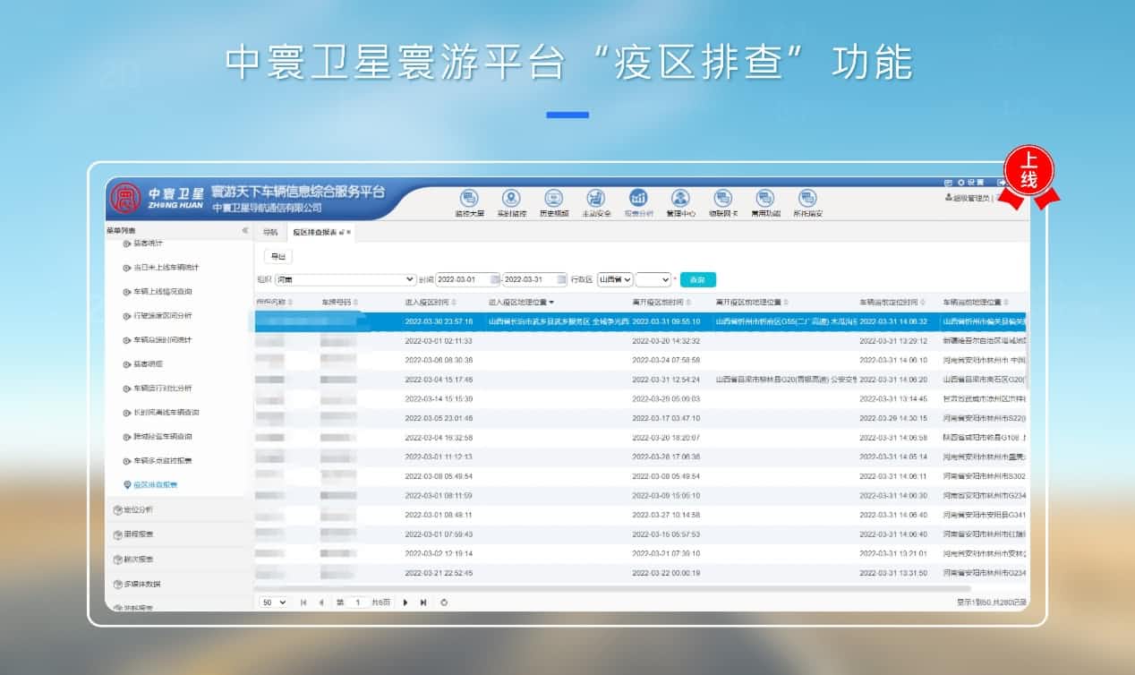 中寰卫星 “运输车辆疫区排查”职能上线 车联网科技助力疫情防控