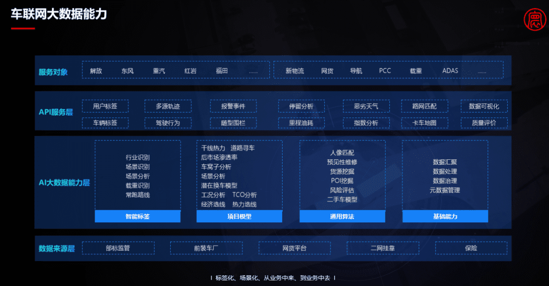 2-rc-upload-1669940786780-9