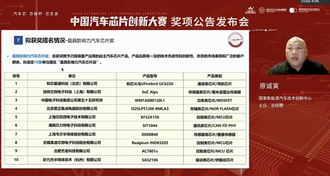 22-rc-upload-1671583379666-19