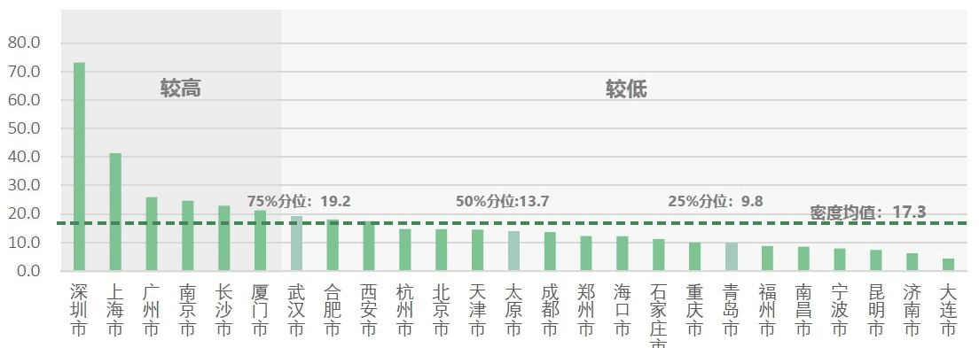 3-rc-upload-1629102829021-25