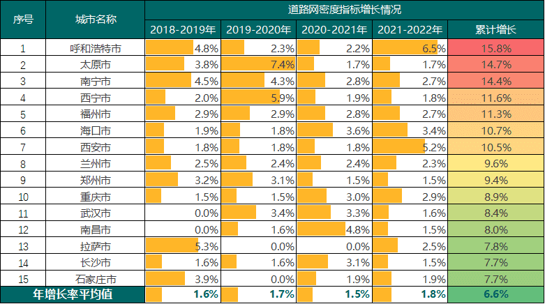 3-rc-upload-1654671803661-15