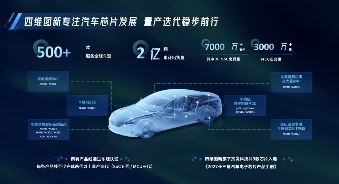 3-rc-upload-1668760412965-11