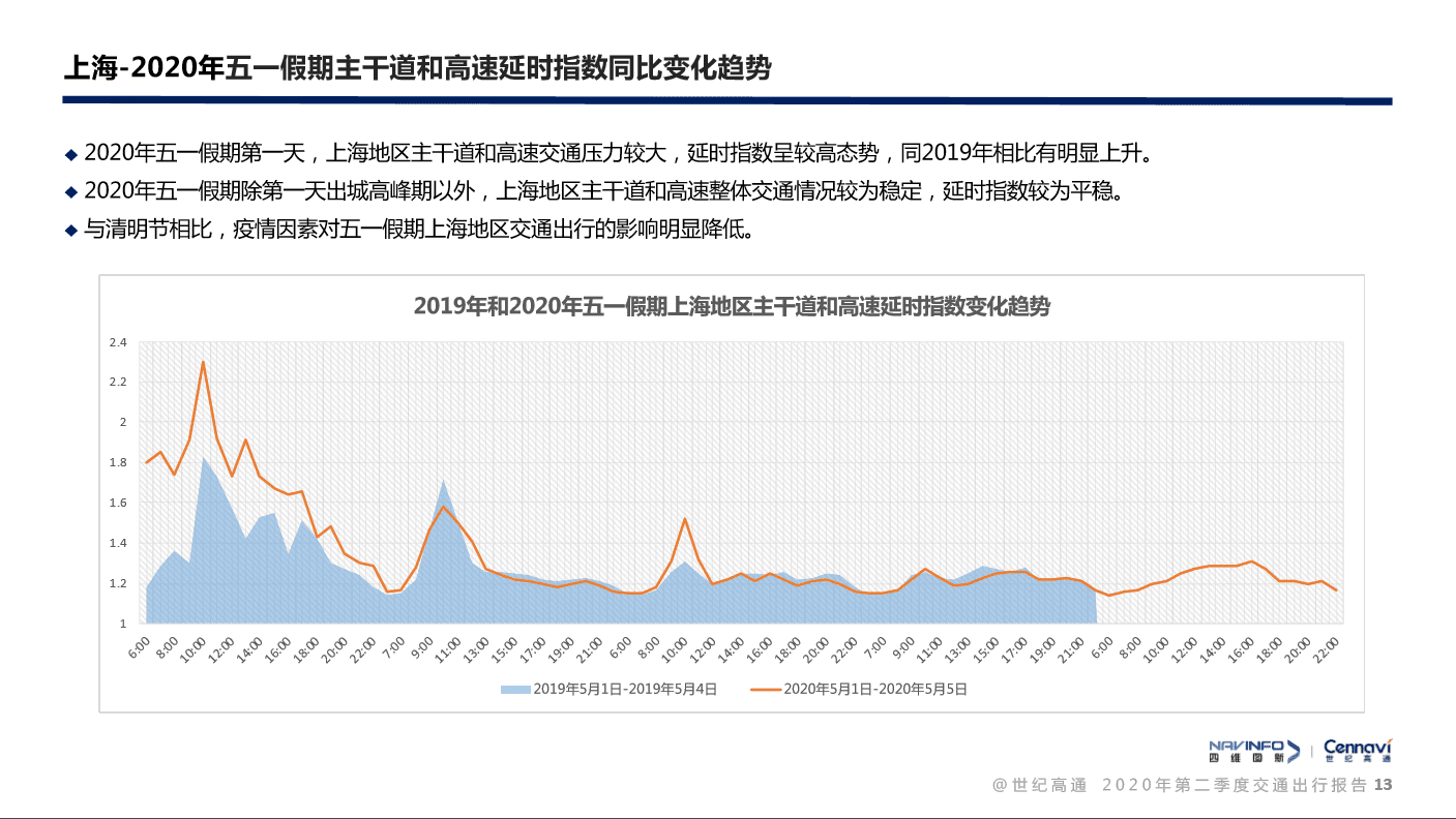 4-rc-upload-1595493953388-31