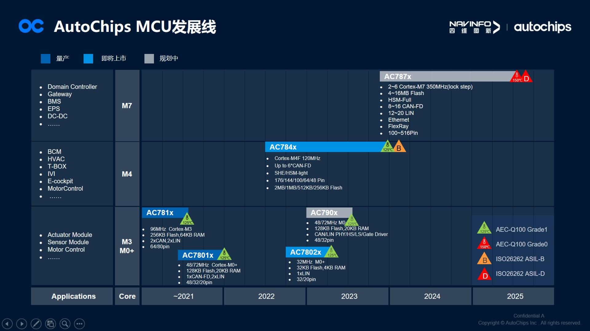 5-rc-upload-1660033359902-15