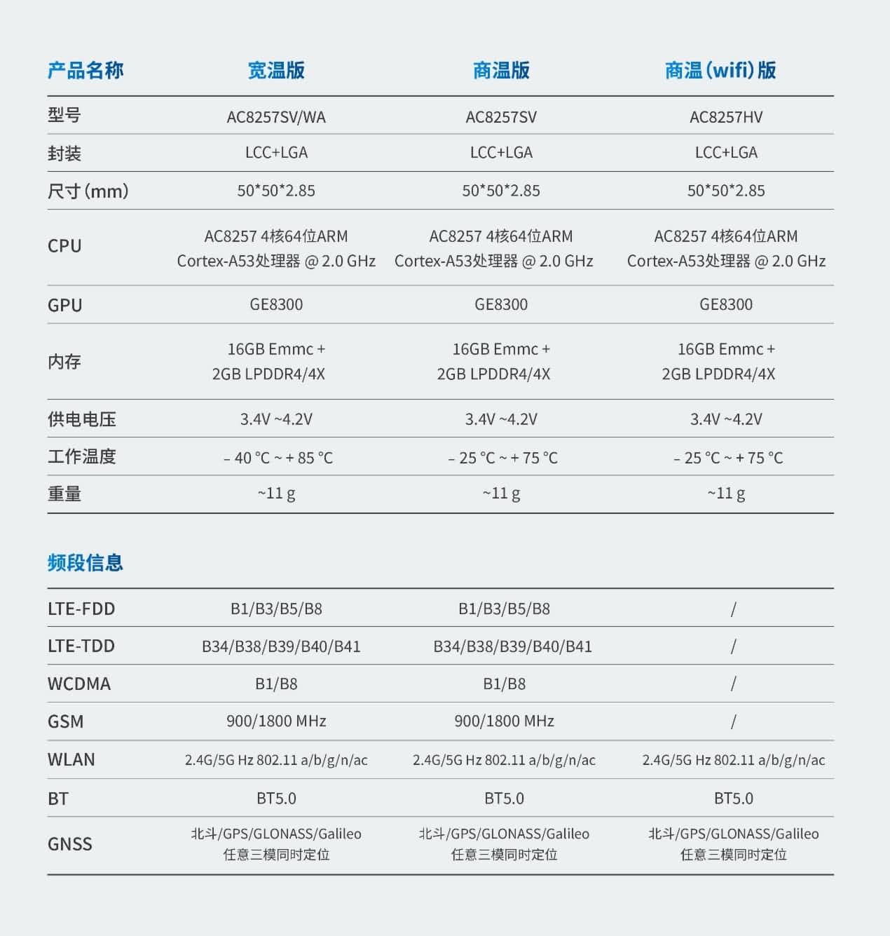 5-rc-upload-1665715713586-15