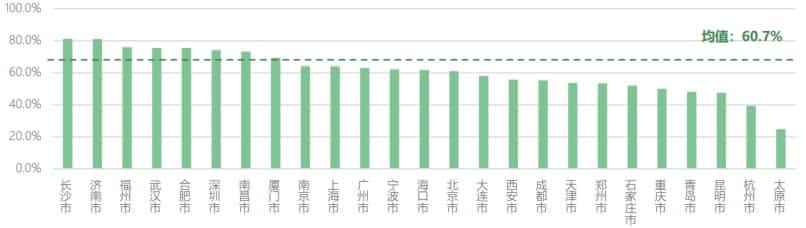 7-rc-upload-1629102829021-19