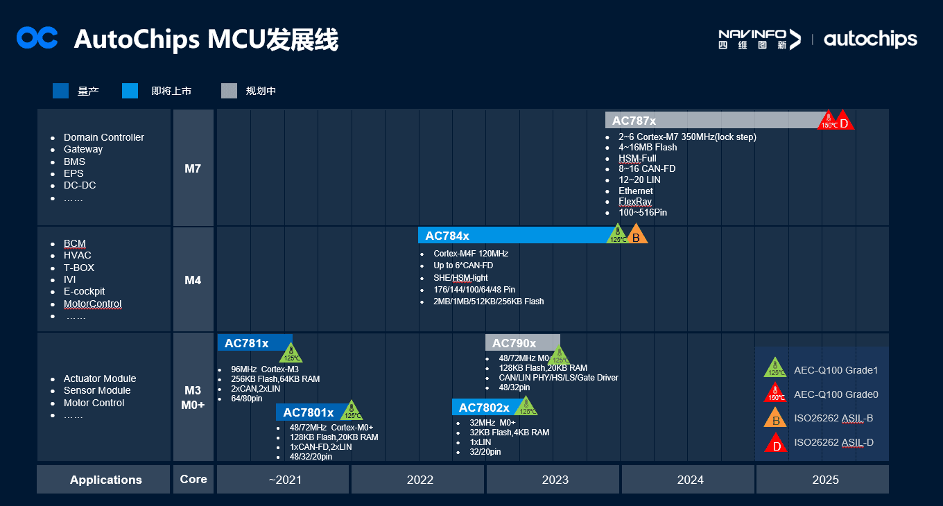 8-rc-upload-1662633394297-51