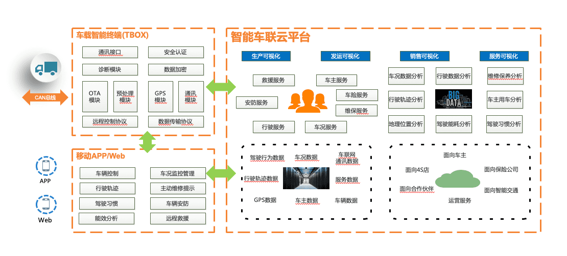 86e86e88-37d5-43e1-bd4e-3b02d4d5e550