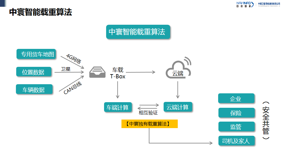 c6f2f589-c04b-4387-8f2d-046c8a5cd46c