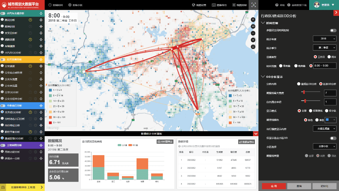 dfdca977-53be-4780-9ed3-9e7d2f6d2879
