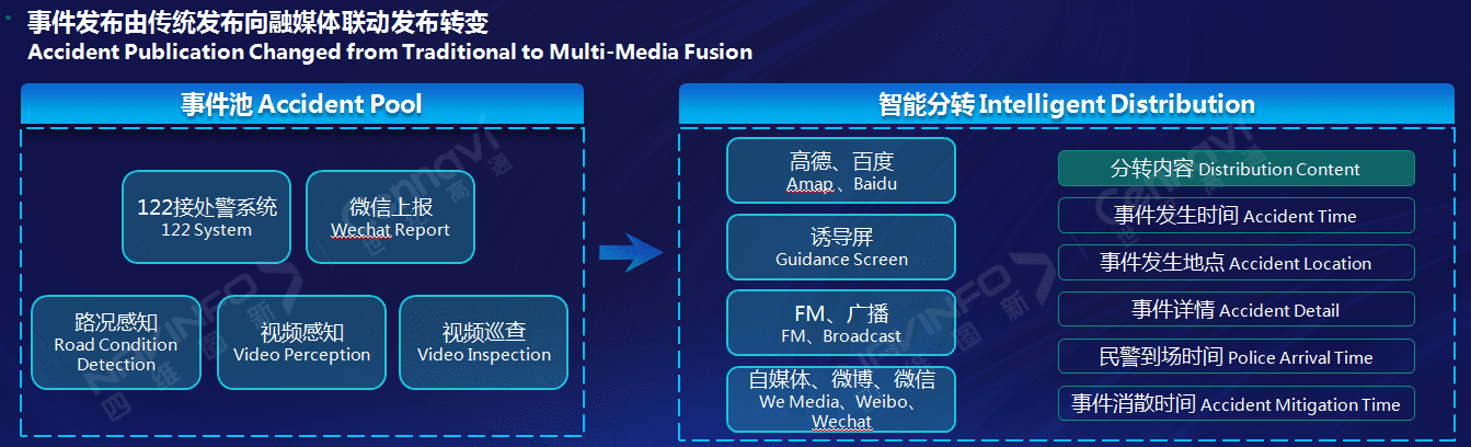 ec3d8221-0ef3-488f-86bd-eda7116846ad