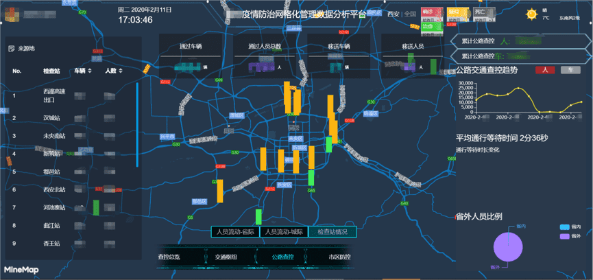 fec9e613-2eb7-499b-bd07-7ea0d984f4e0