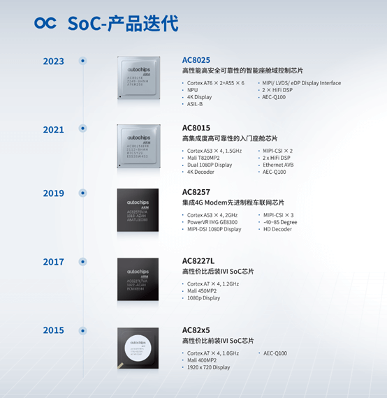 冰球突破-冰球电游奢华版_MG冰球游戏