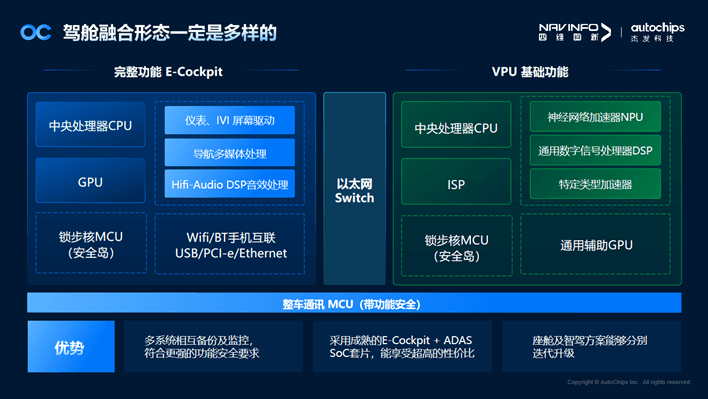 冰球突破-冰球电游奢华版_MG冰球游戏