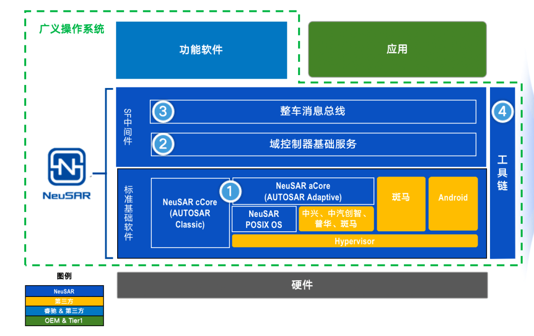 冰球突破-冰球电游奢华版_MG冰球游戏