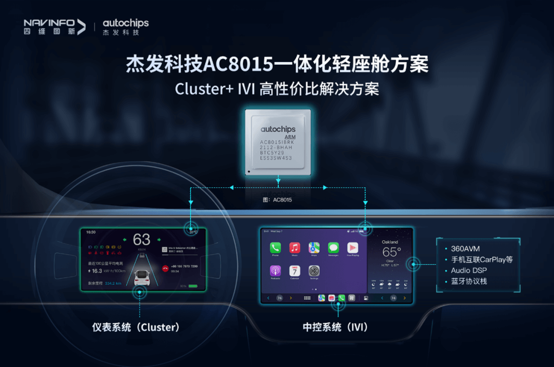 冰球突破-冰球电游奢华版_MG冰球游戏