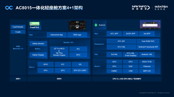 冰球突破-冰球电游奢华版_MG冰球游戏