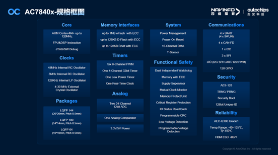 冰球突破-冰球电游奢华版_MG冰球游戏