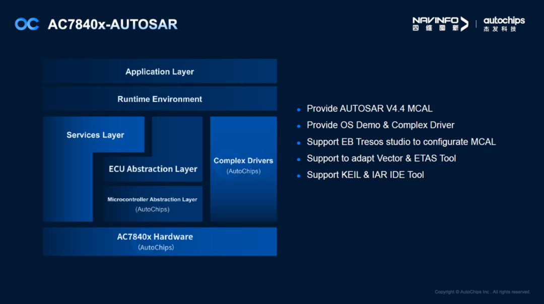 冰球突破-冰球电游奢华版_MG冰球游戏