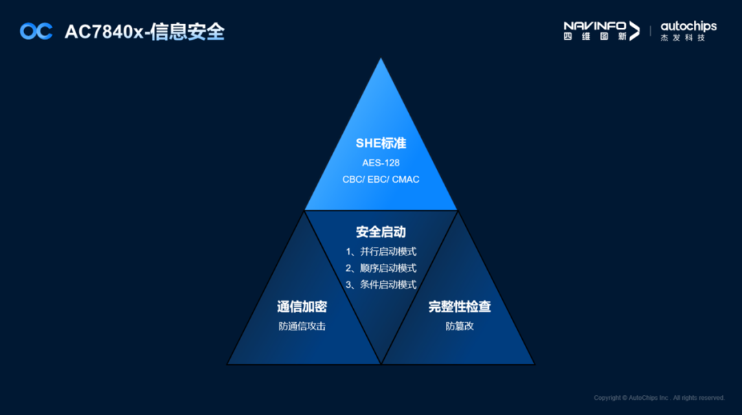 冰球突破-冰球电游奢华版_MG冰球游戏