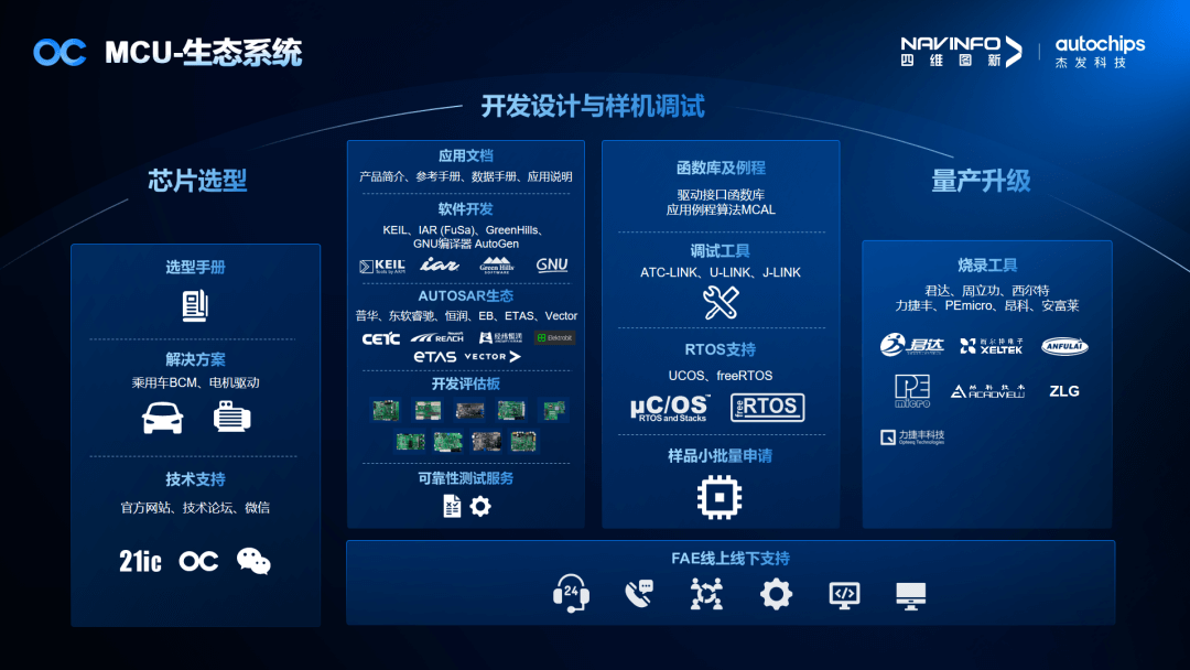 冰球突破-冰球电游奢华版_MG冰球游戏