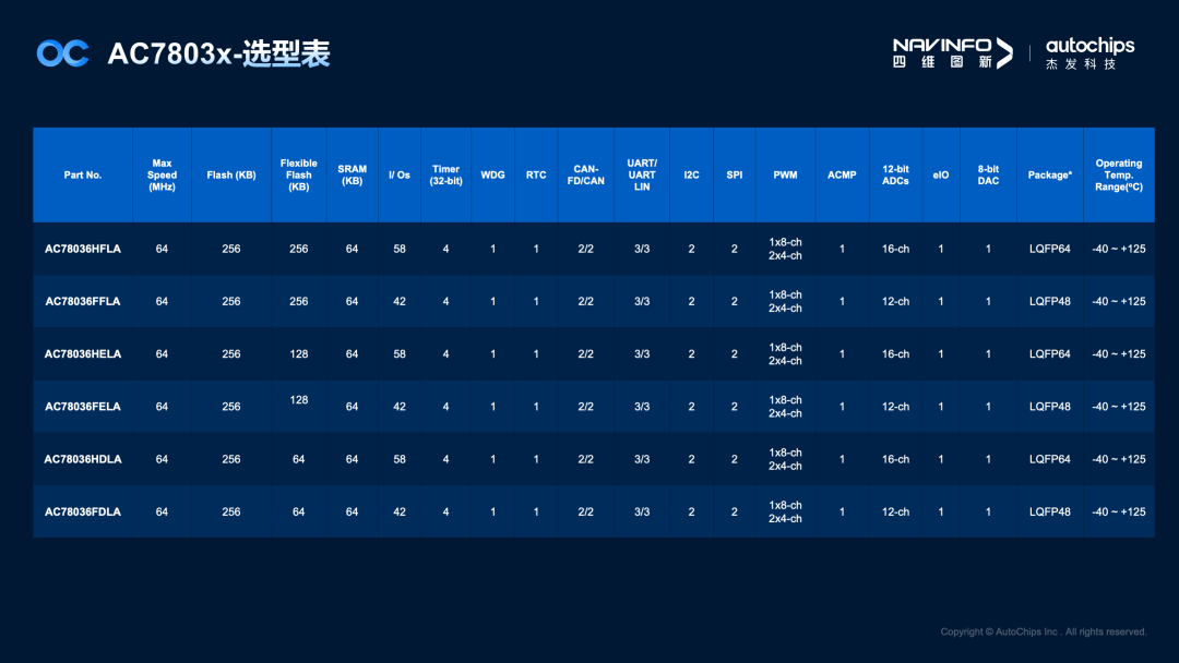 冰球突破-冰球电游奢华版_MG冰球游戏