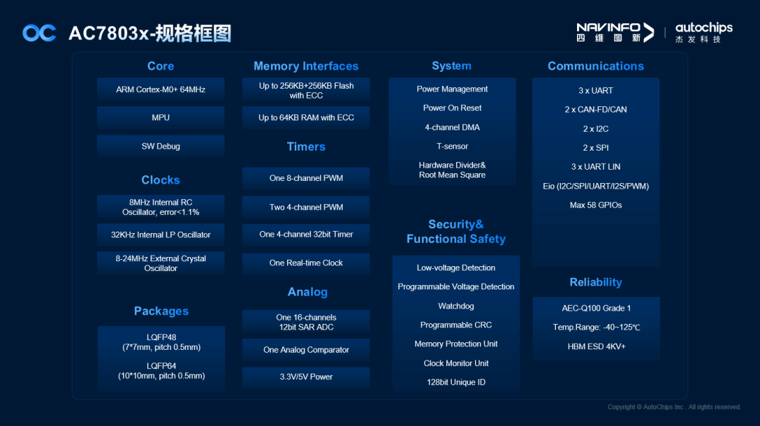 冰球突破-冰球电游奢华版_MG冰球游戏