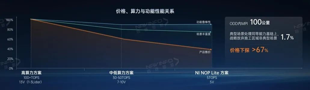 冰球突破-冰球电游奢华版_MG冰球游戏