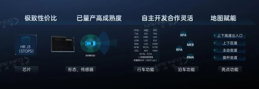 冰球突破-冰球电游奢华版_MG冰球游戏