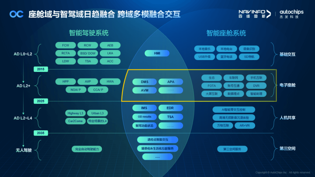 冰球突破-冰球电游奢华版_MG冰球游戏