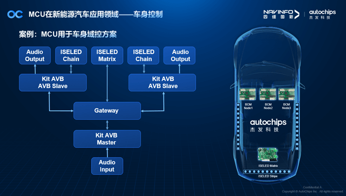 冰球突破-冰球电游奢华版_MG冰球游戏