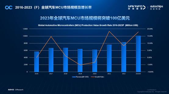 冰球突破-冰球电游奢华版_MG冰球游戏