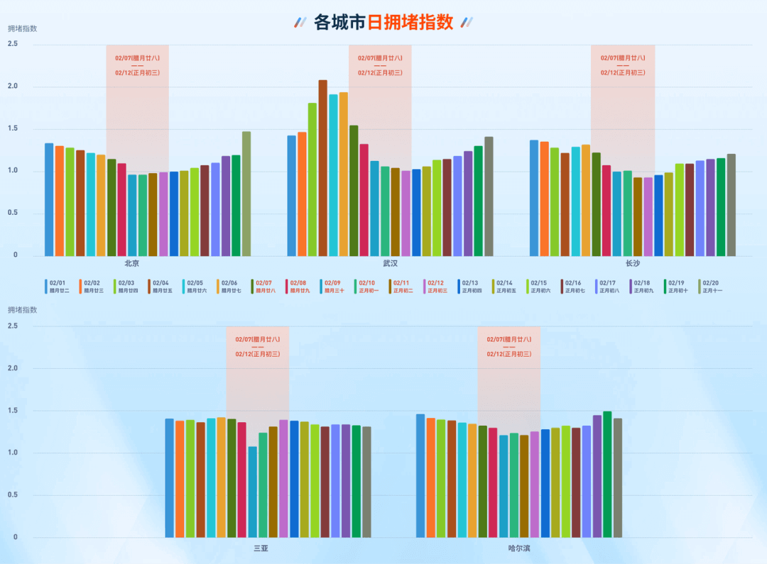 冰球突破-冰球电游奢华版_MG冰球游戏