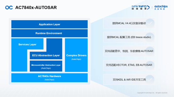 冰球突破-冰球电游奢华版_MG冰球游戏