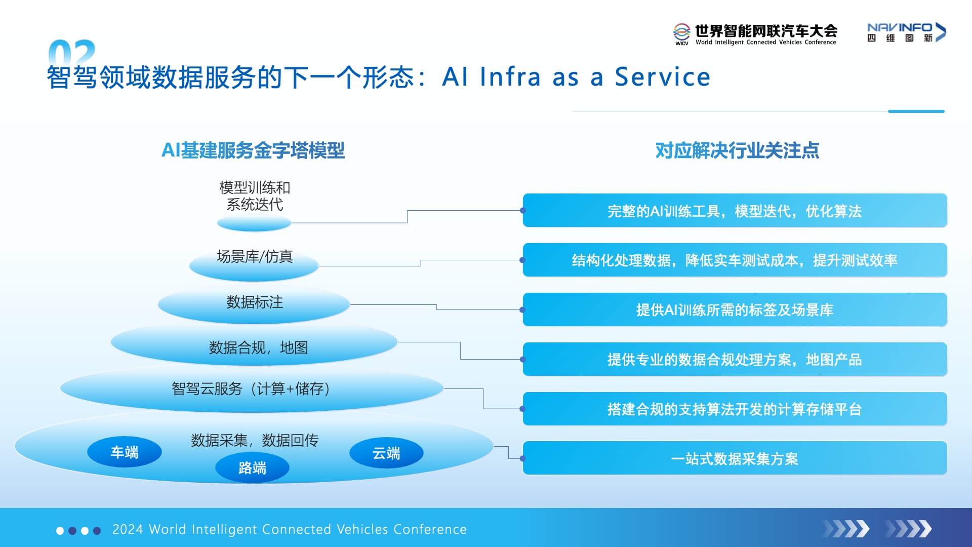 冰球突破-冰球电游奢华版_MG冰球游戏