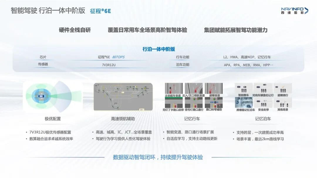 冰球突破-冰球电游奢华版_MG冰球游戏