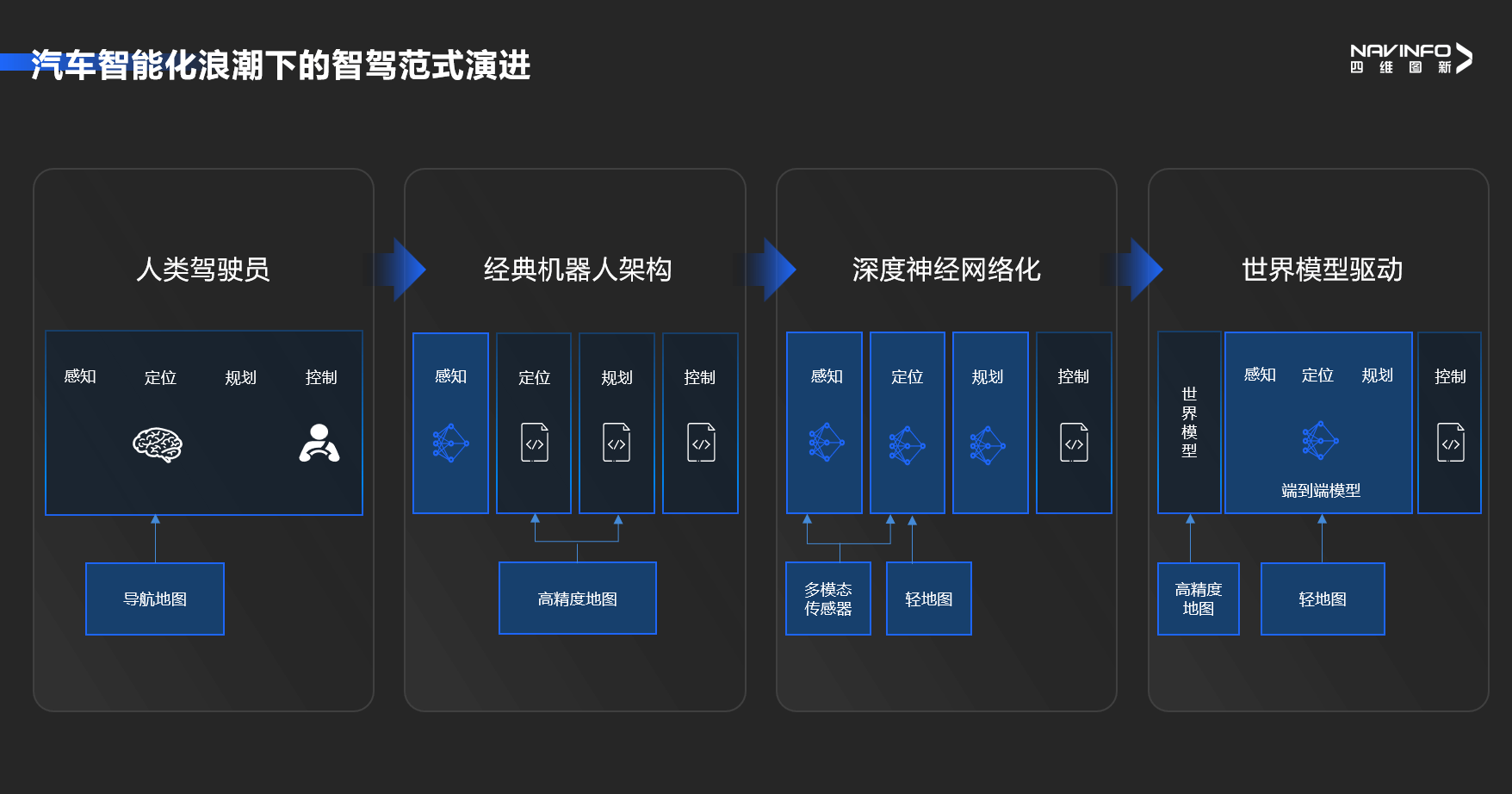 冰球突破-冰球电游奢华版_MG冰球游戏
