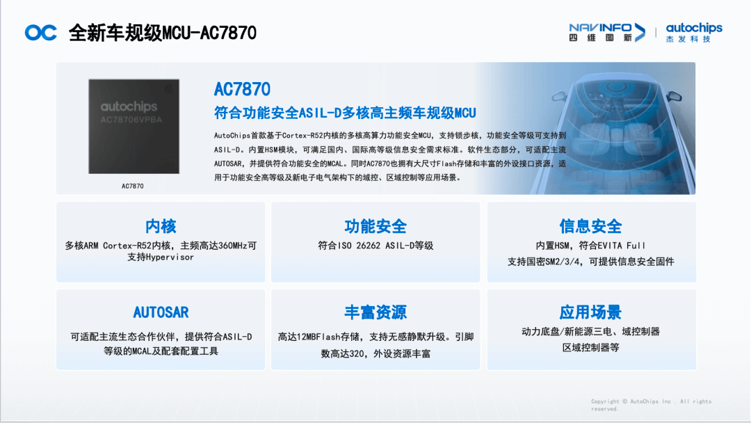 冰球突破-冰球电游奢华版_MG冰球游戏