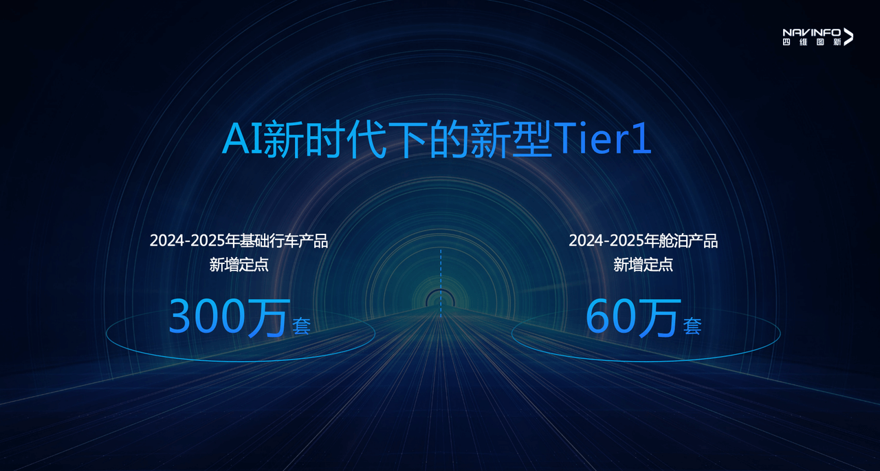 冰球突破-冰球电游奢华版_MG冰球游戏