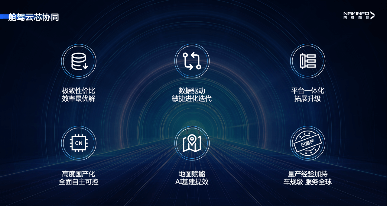冰球突破-冰球电游奢华版_MG冰球游戏