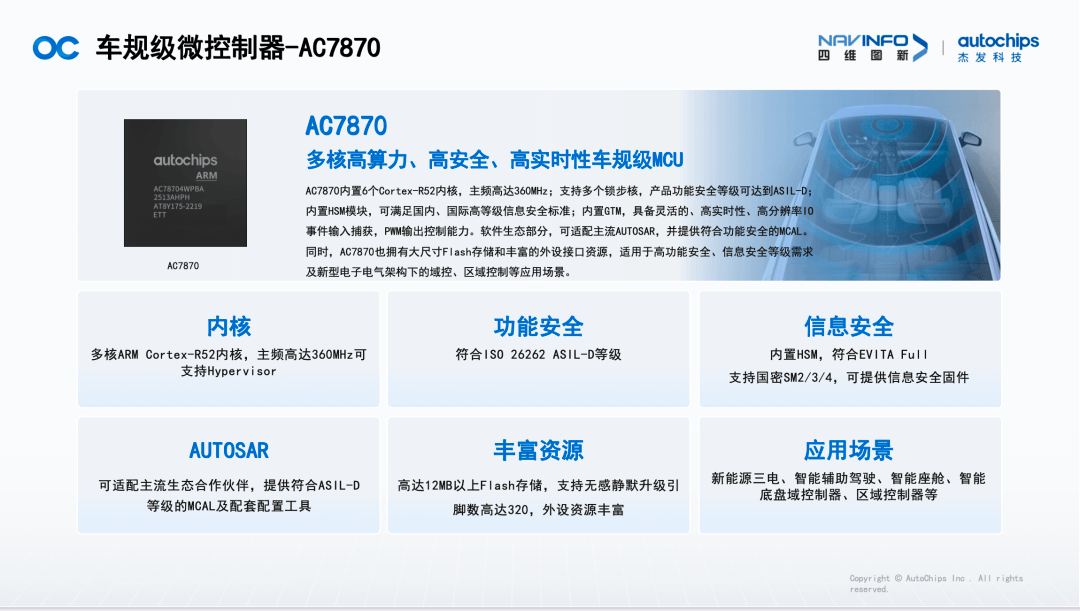 冰球突破-冰球电游奢华版_MG冰球游戏