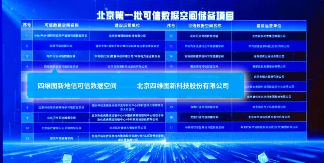 冰球突破-冰球电游奢华版_MG冰球游戏