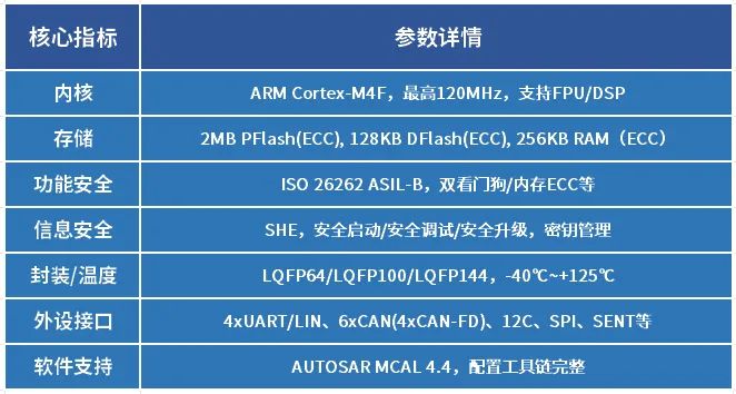 冰球突破-冰球电游奢华版_MG冰球游戏