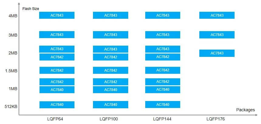 冰球突破-冰球电游奢华版_MG冰球游戏