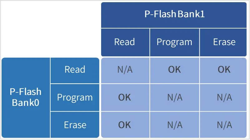 冰球突破-冰球电游奢华版_MG冰球游戏