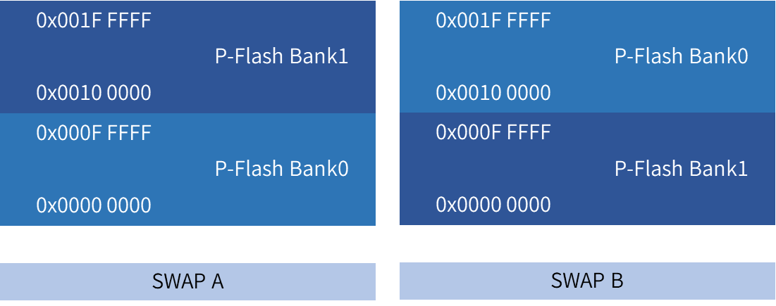 冰球突破-冰球电游奢华版_MG冰球游戏