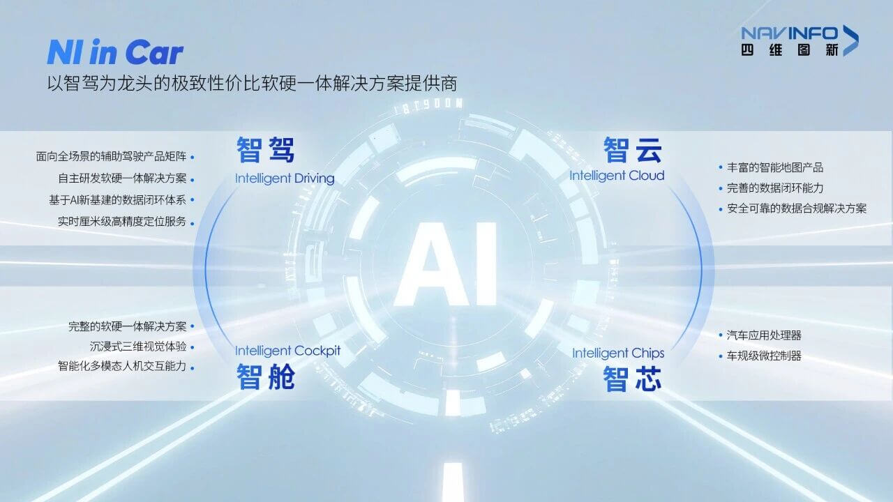 冰球突破-冰球电游奢华版_MG冰球游戏