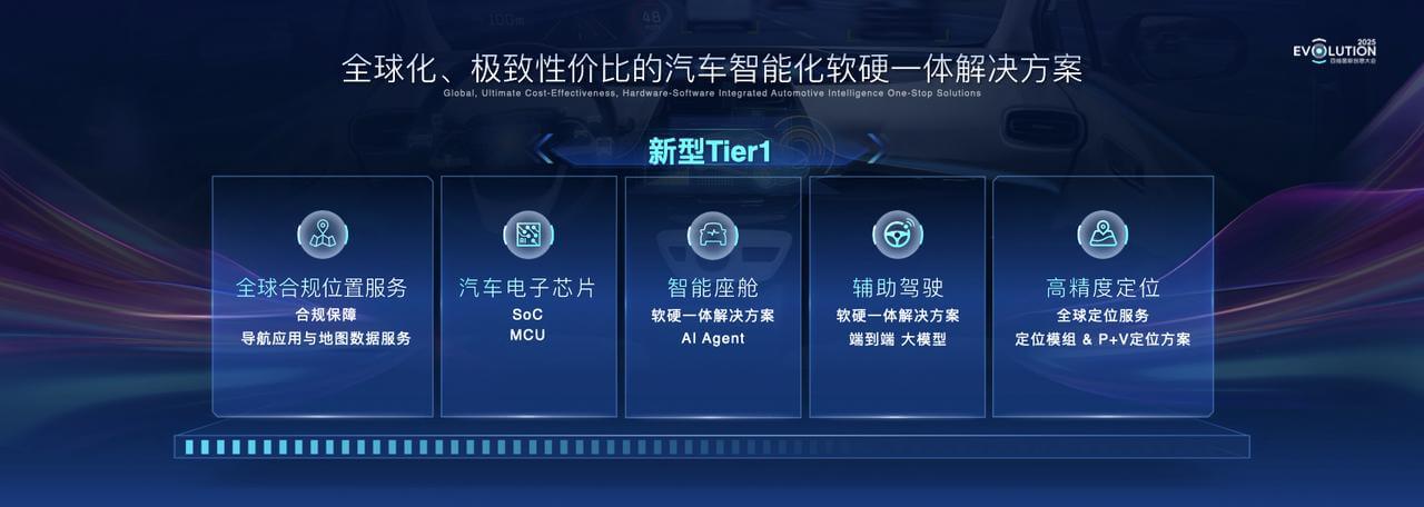 冰球突破-冰球电游奢华版_MG冰球游戏
